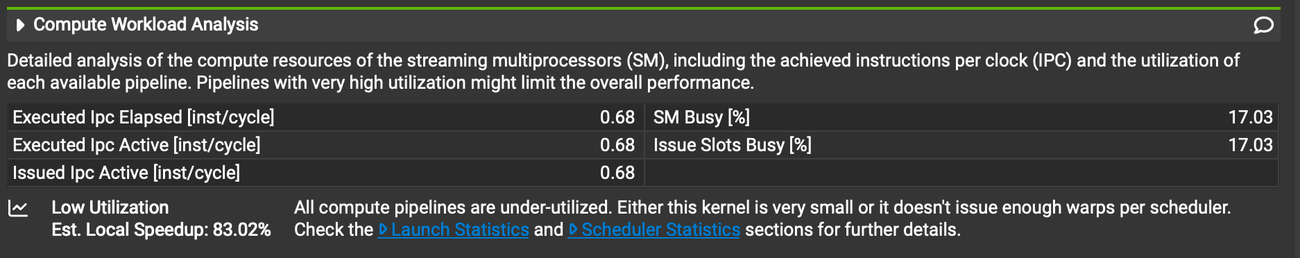 First Optimization - Compute Workload Analysis