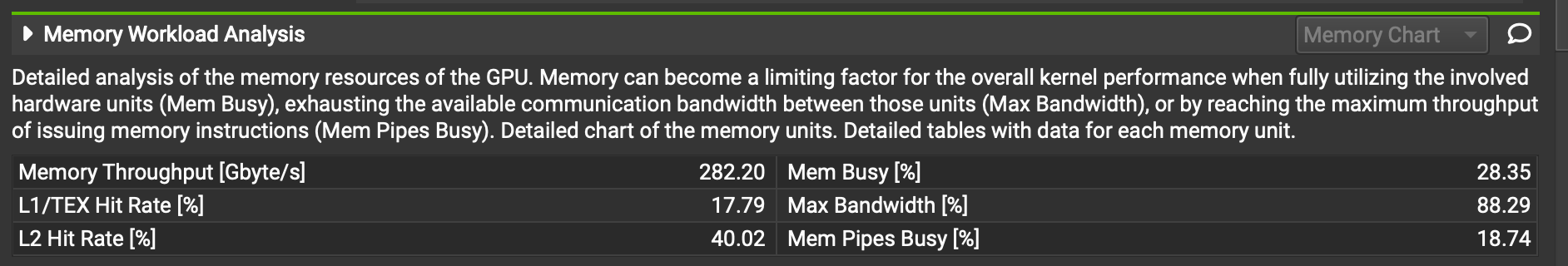 First Optimization - Memory Workload Analysis