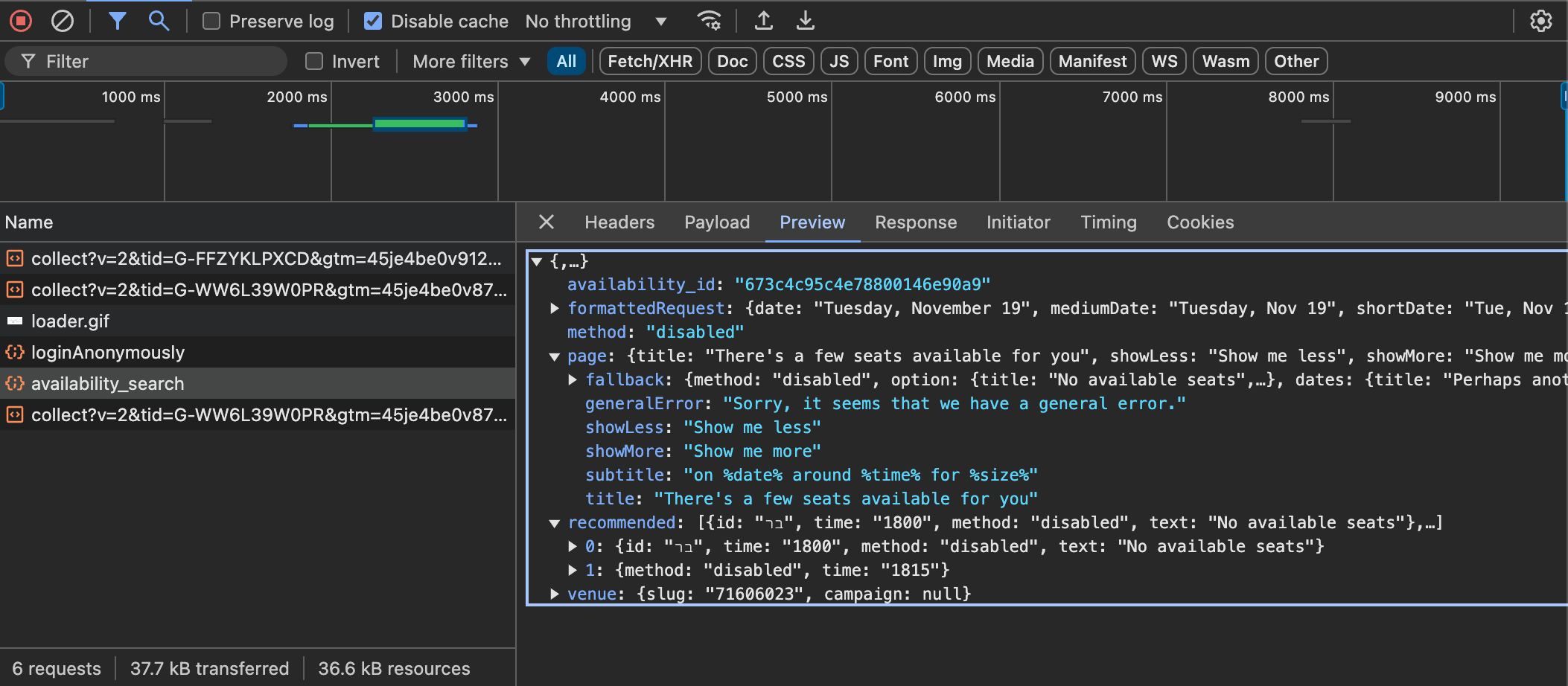 Availability API