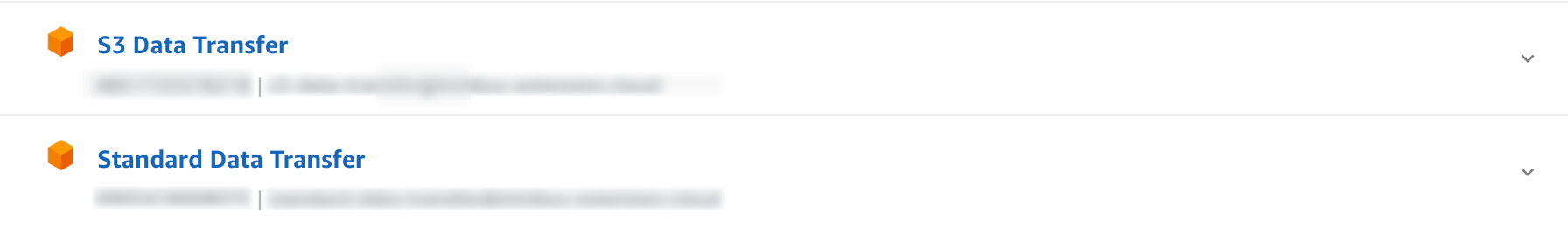 AWS accounts