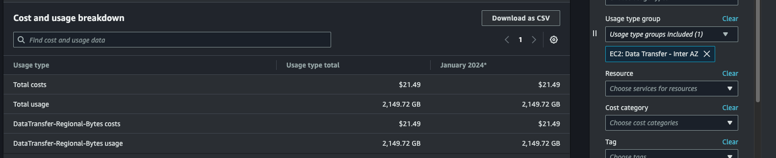 Standard Data Transfer Cost Explorer